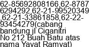 Nomor ponsel Tn. margiano Rossi di Jakarta Pusat dan Bandung
